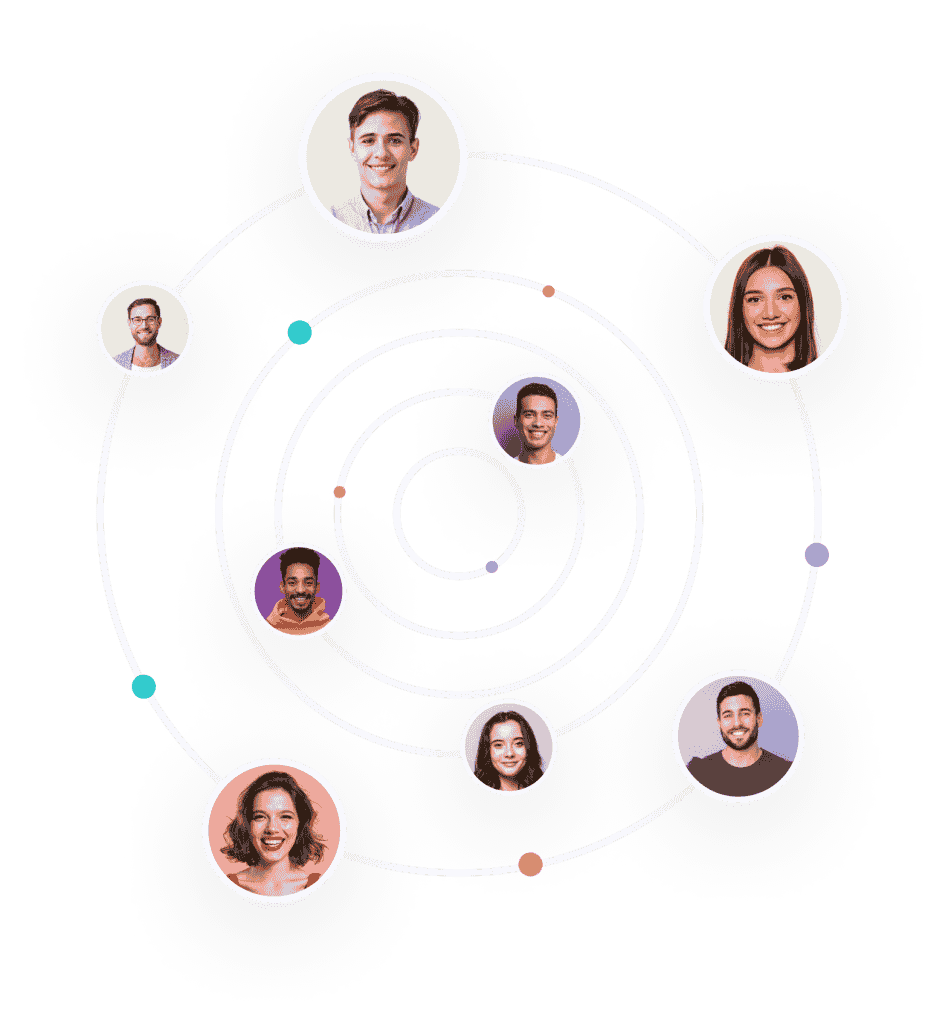 Group Team
